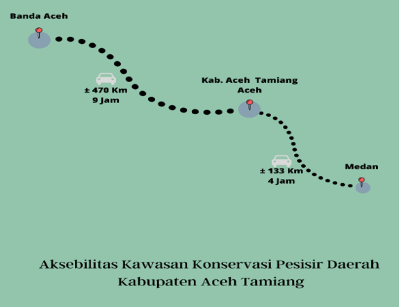 Warga Aceh Tamiang menggunakan fasilitas di kawasan Huntara